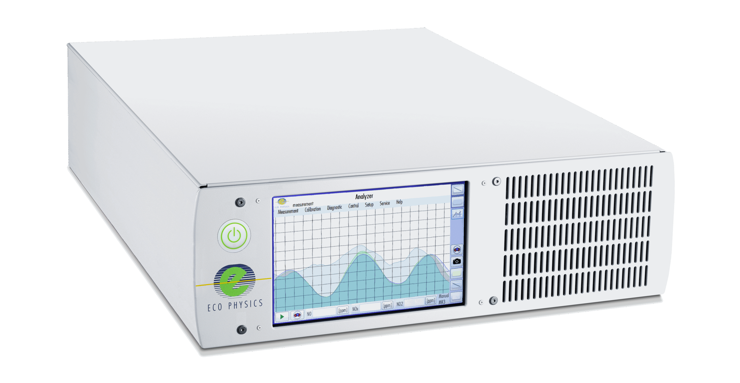 Chemiluminescence Detection Method based Eco Physics Analyzers